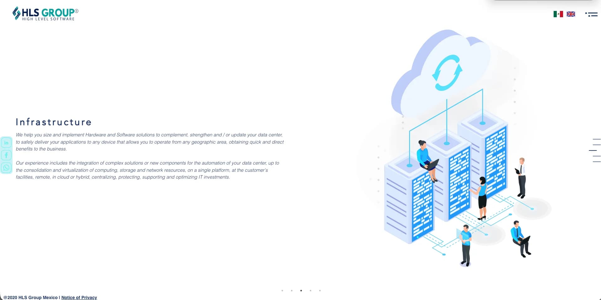 HLS Group Infrastructure section describing data center solutions, beside an isometric illustration of servers
