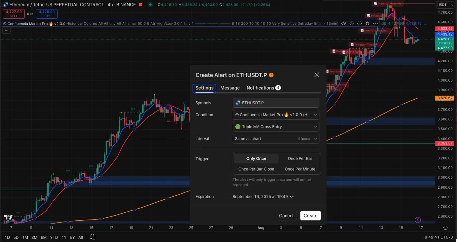 TradingView alert dialog on ETHUSDT.P using the indicator's Triple MA Cross Entry condition