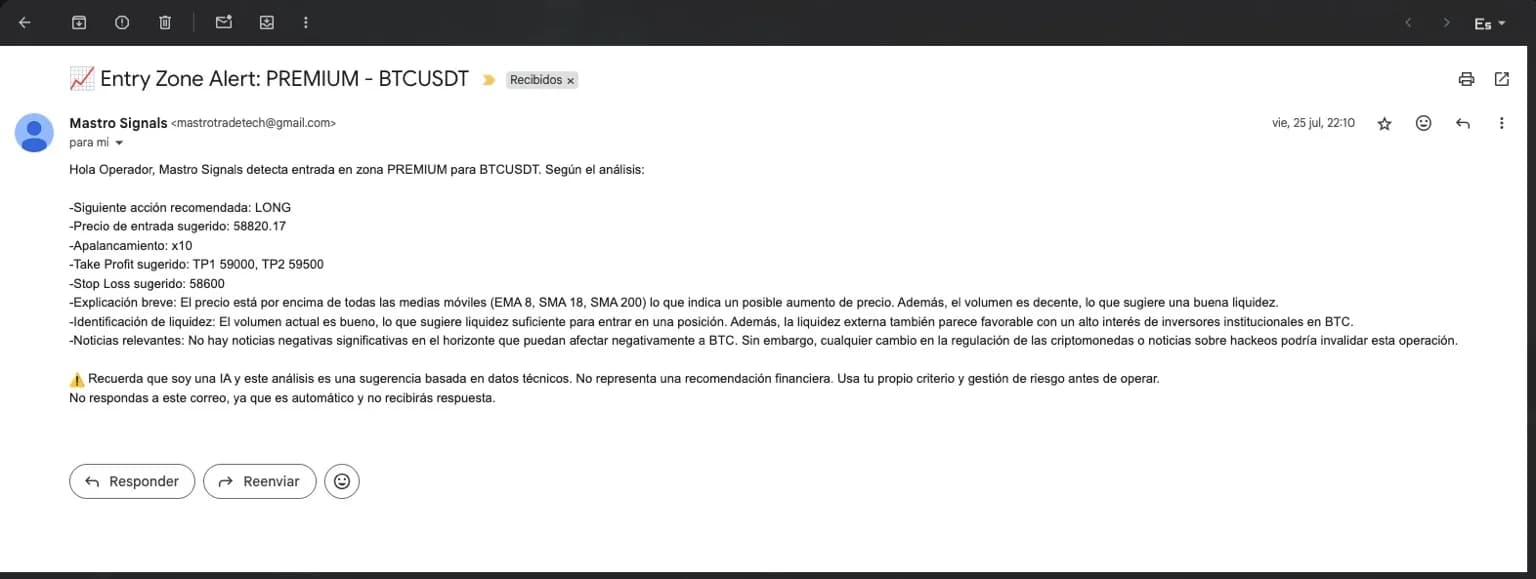Mastro Signals alert email in Spanish for BTCUSDT: suggested action, entry, take profit, stop loss and an AI explanation
