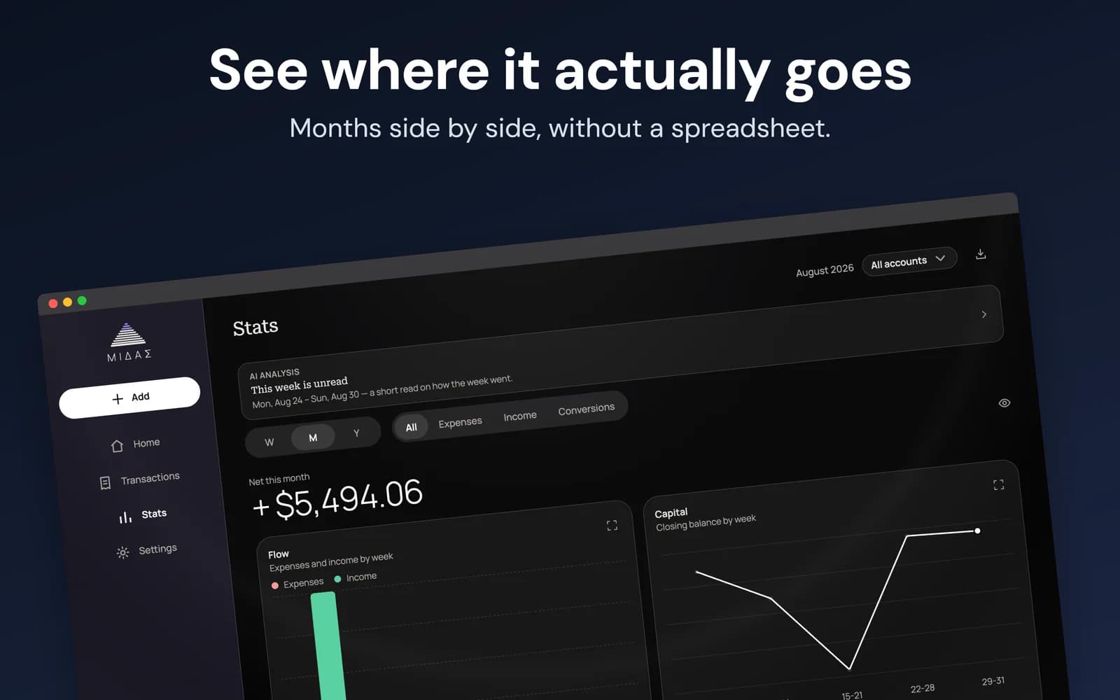 Midas desktop stats: a weekly AI analysis, net this month, expenses and income by week, and closing balance