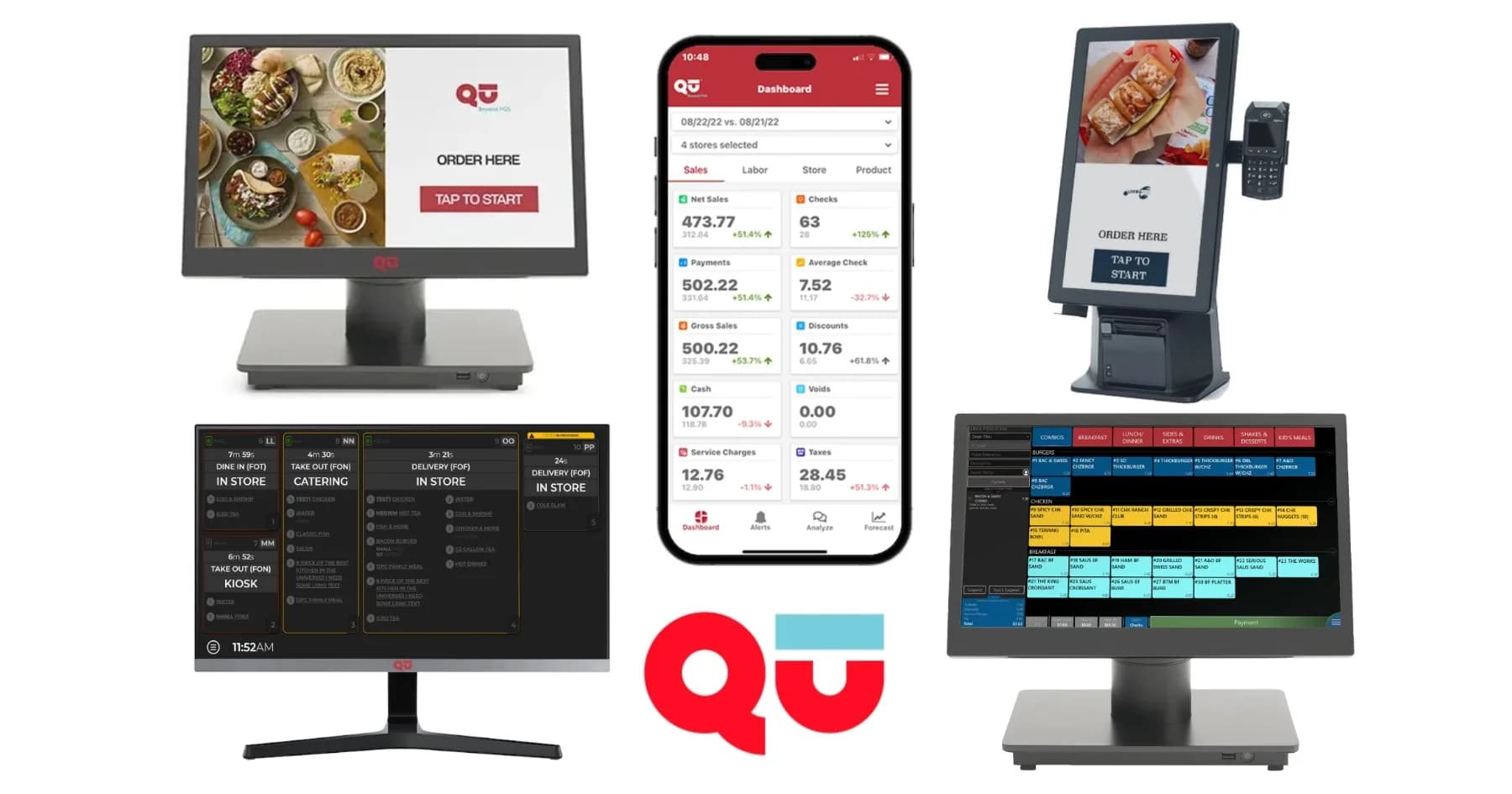 Qu product family: self-order kiosks, a point-of-sale terminal, a mobile sales dashboard and a kitchen display